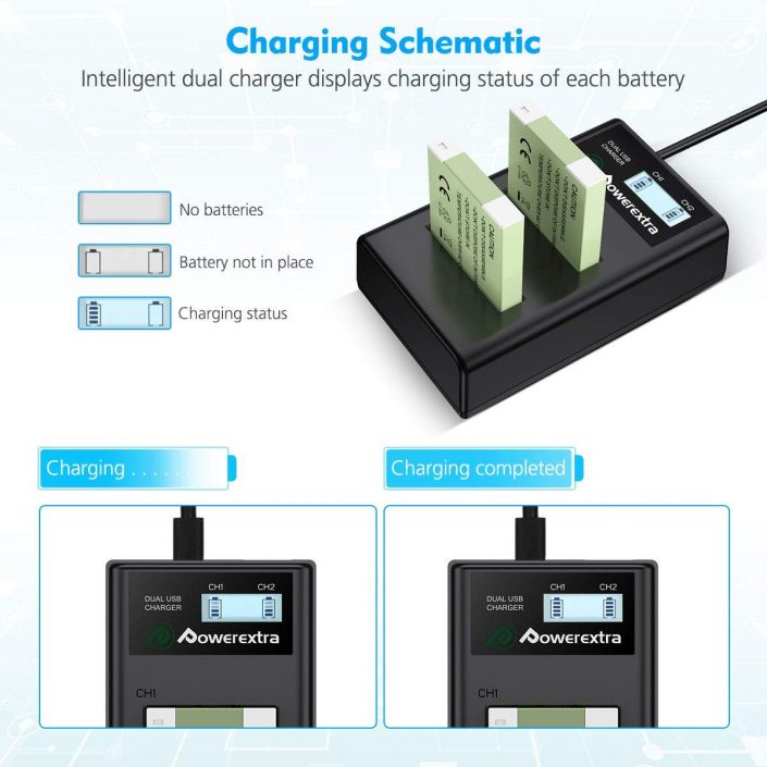 Powerextra 2 Pack Replacement Canon NB6LH Battery and Smart LCD