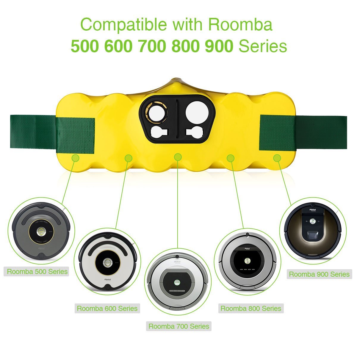  VINIDA Batería de repuesto NI-MH mejorada de 14.4 V 5.2 Ah para  iRobot Roomba R3 500 600 700 800 900 Series 500 510 530 540 550 560 570 580  595 600 620 650 60 76 0 770 780 790 870 880 para batería Roomba : Hogar y  Cocina